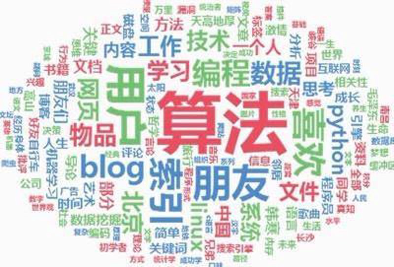 站群软件在电商领域的革新与影响