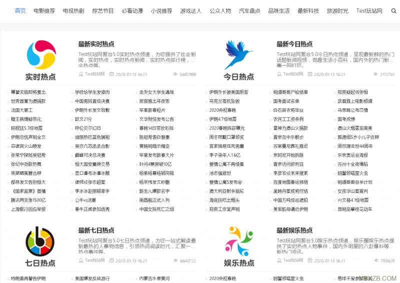 站群程序新趋势:构建高效网站联盟